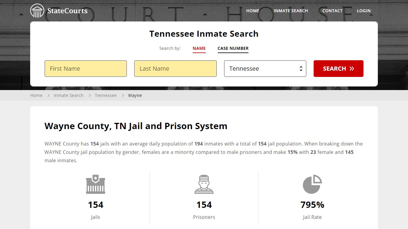 Wayne County, TN Inmate Search - StateCourts